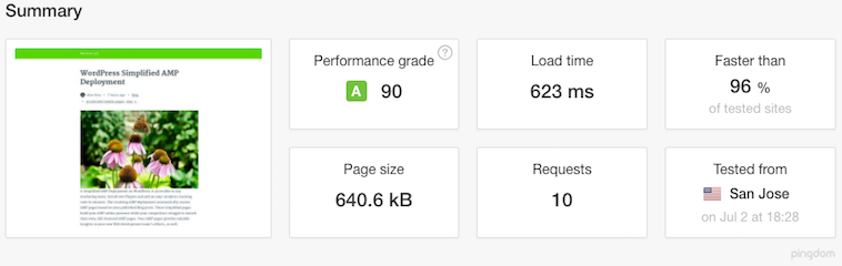 Summary - Pingdom Website Speed Test